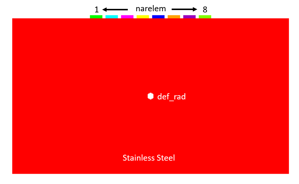 FMC-Model-Schematic.png