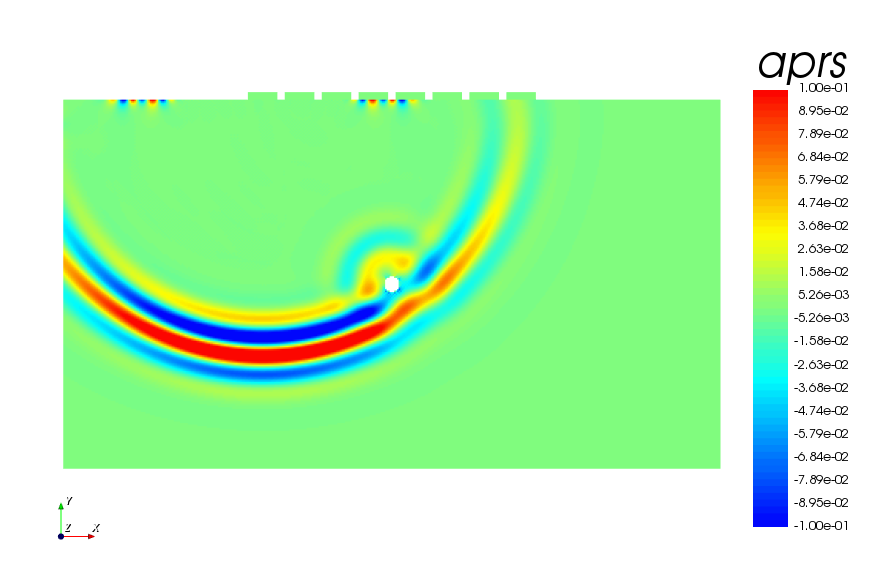 FMC-Wave-propagation.png