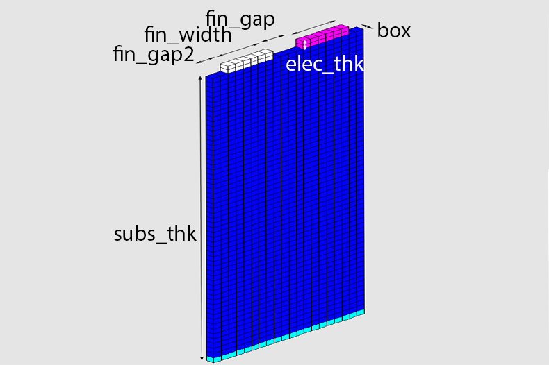 3Dsawanalysttuto4.png