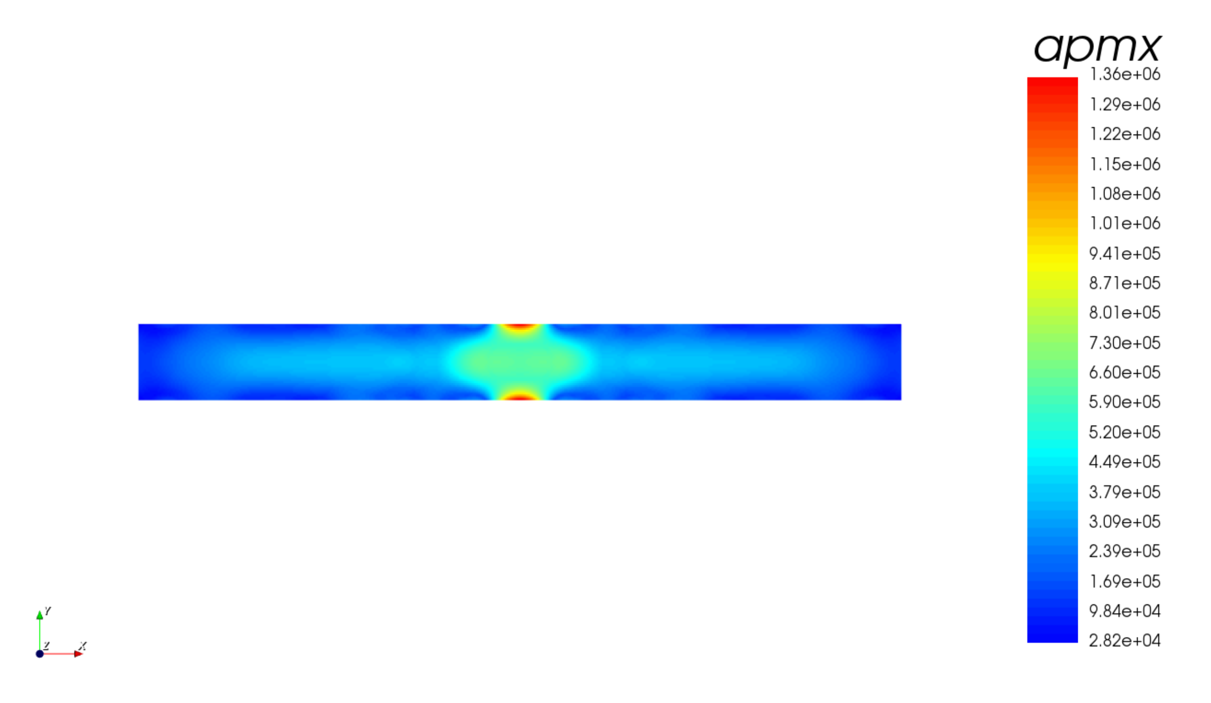 apmx_data.png