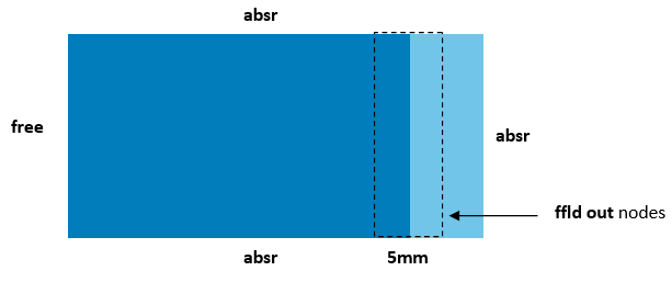 source_model.png
