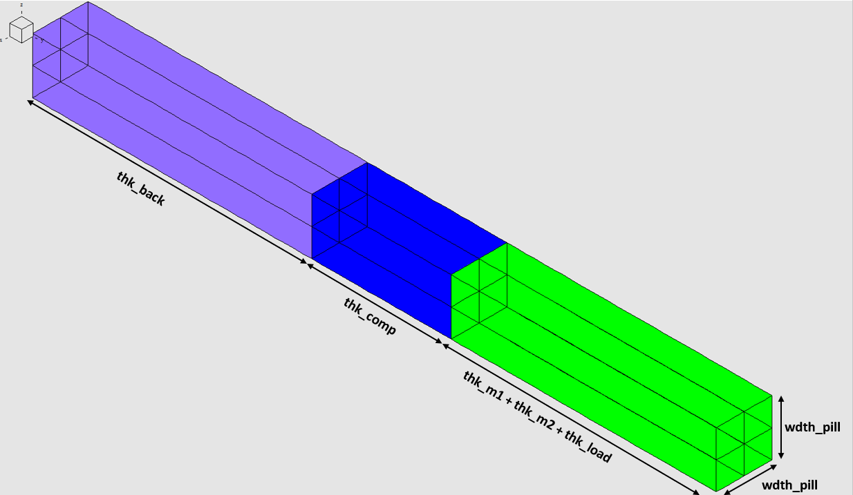 model_dims.png