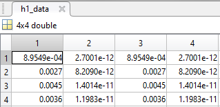 h1_data.PNG