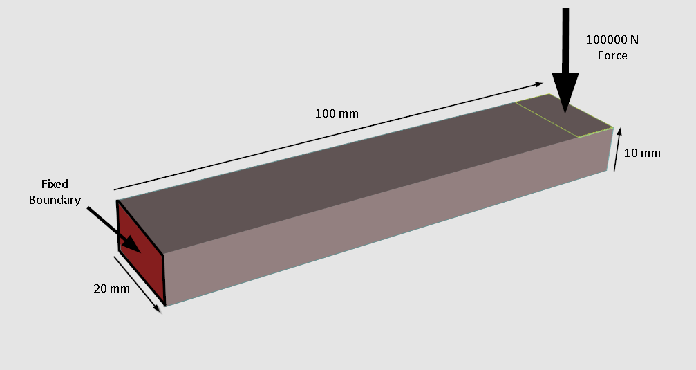 model_def.png