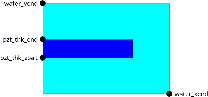 pzt-disk-with-additional-parameters.png