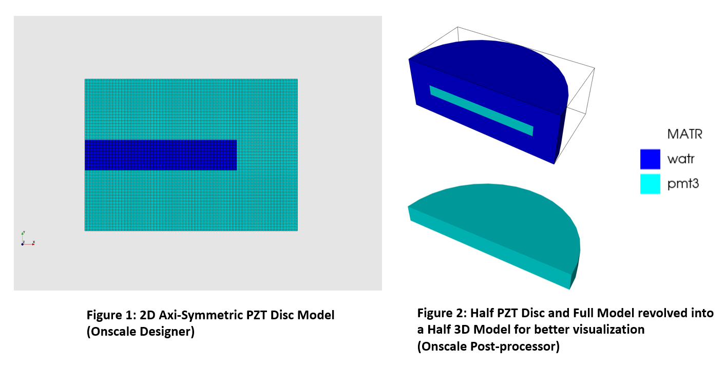 PZT_Disk_Description.png