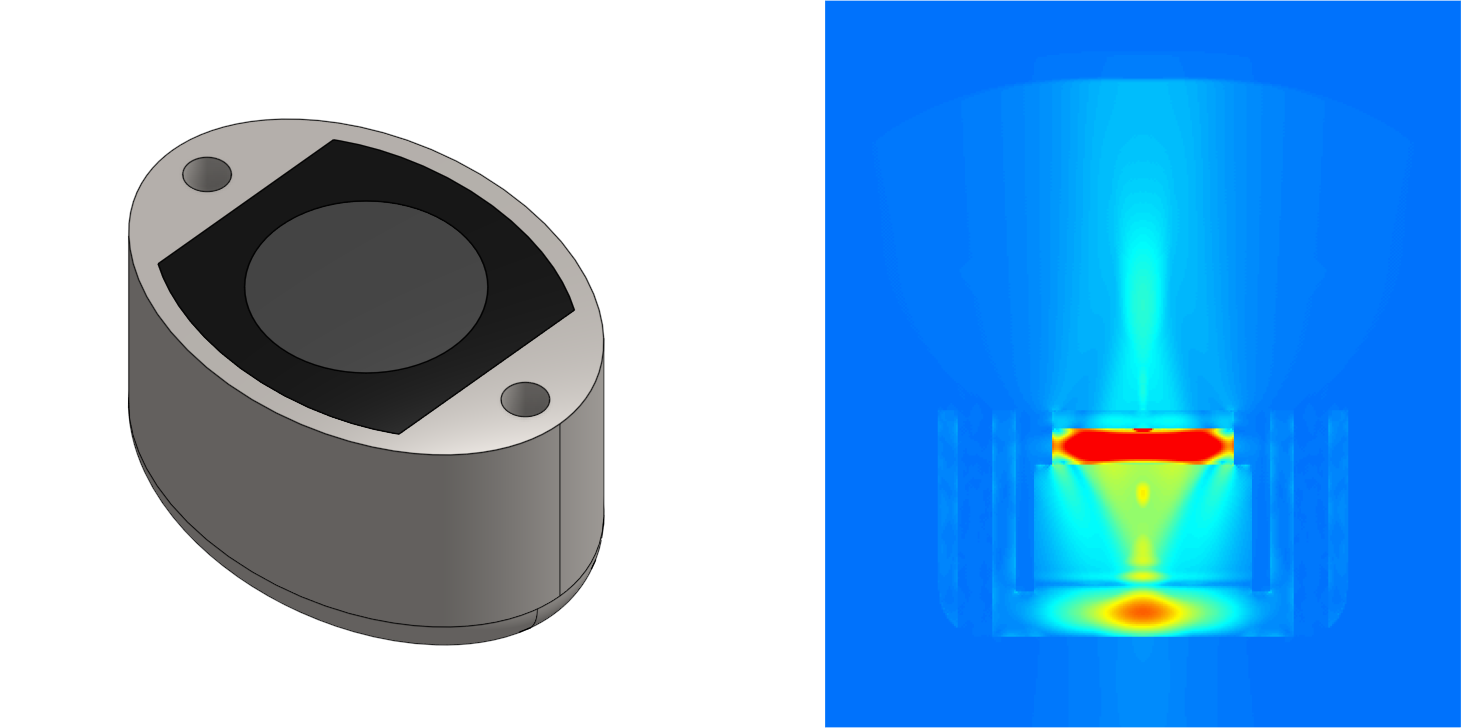 3D_Transducer_Summary.png