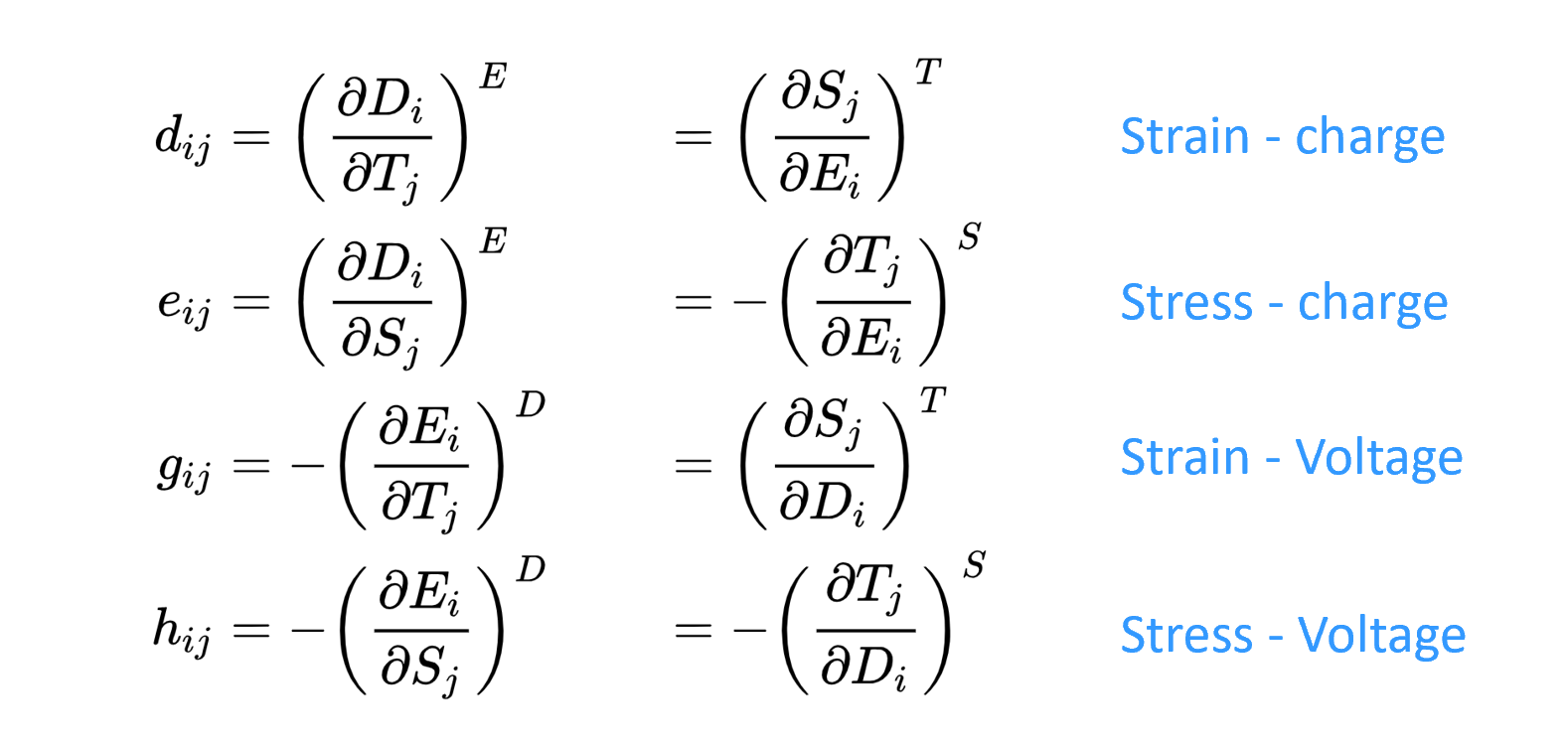 4-types-variables-piezo-material.png