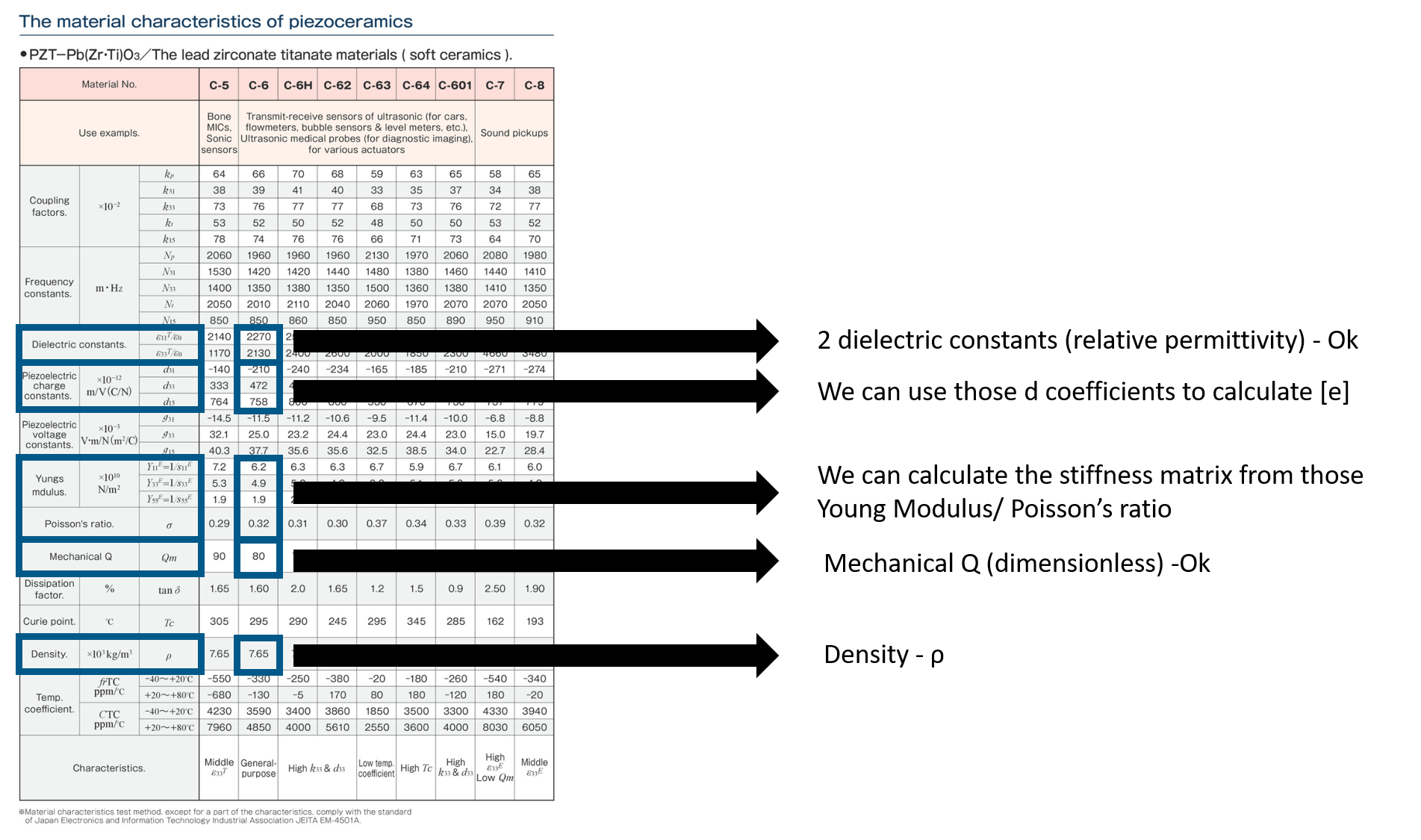 capture-data-material-datasheet.png