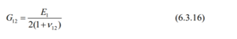 transverse_modulus_G12.png