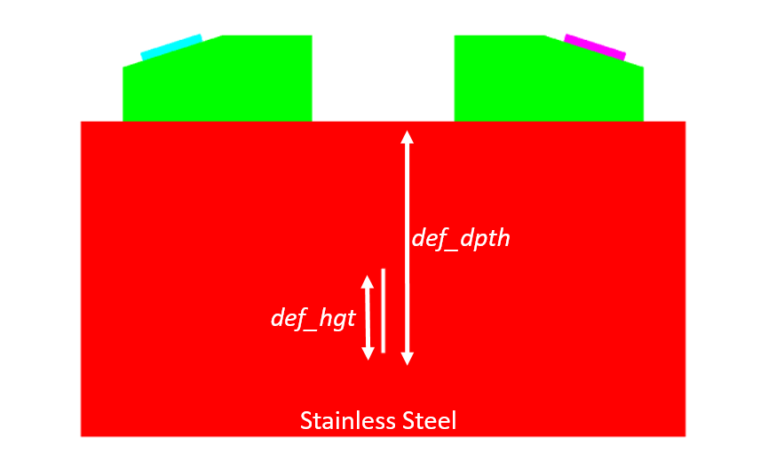 TOFD-Model-Schematic.png