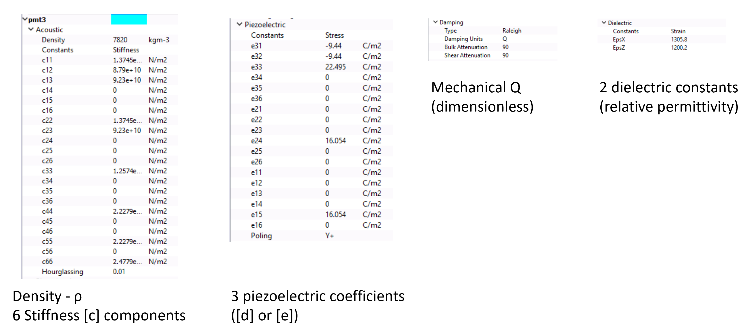 13-piezo-parameters-required-onscale.png