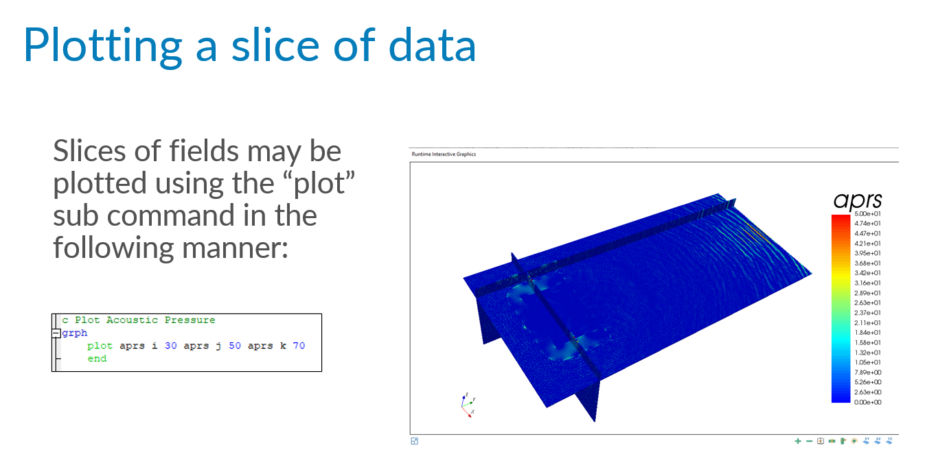 plotting a slice of data.png